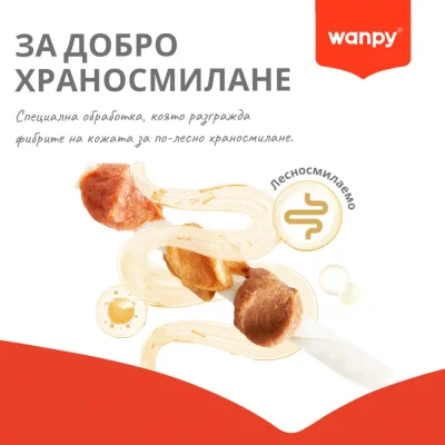 Wanpy Kabobs - лакомства за кучета, шишчета с пилешко, патешко и агнешко, 100 г