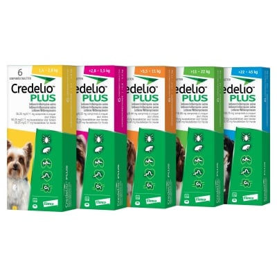 Credelio Plus - комбинирани таблетки срещу паразити за кучета