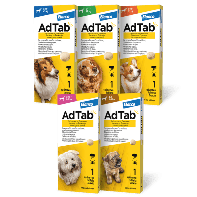 АдТаб | AdTab таблетки за външно обезпаразитяване на кучета, цена за таблетка и за кутия - 3 таблетки