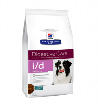 Храна за кучета HILLS PD Dog i/d SENSITIVE при храносмилатенли разстройства, 1.5 кг