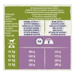 PURINA DOG CHOW ADULT - суха гранулирана храна за кучета, с агнешко месо