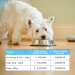 Beaphar Dental Powder - дентална пудра за кучета и котки 