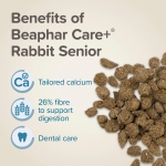 Beaphar Care+ Super Premium Senior - супер премиум пълноценна храна за възрастни мини зайци над 6 г., 1.5 кг