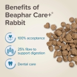 Beaphar Care+ Super premium - супер премиум пълноценна храна за израснали мини зайци над 10 месеца