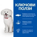 Hill's Science Plan Canine Hypoallergenic Small&Mini - хипоалергенна суха храна за кучета от малки и мини породи, над 1 г., със сьомга