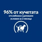 Hill's Prescription Diet Canine Metabolic L&R - лечебна суха храна за кучета с наднормено тегло, с агнешко с ориз, 12 кг