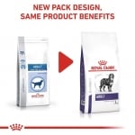 Royal Canin Canine Adult Large - пълноценна храна за израснали кучета от едри породи