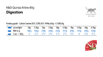 N&D Quinoa Digestion Adult – консервирана храна за котки над 1 г., за здрав стомах, с агнешко, киноа, копър и артишок