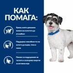 Hill's Prescription Diet Canine Metabolic+j/d Mobility Mini - лечебна суха храна за кучета с наднормено тегло и ставни проблеми, с пилешко