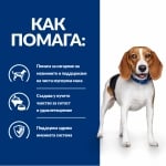 Hill's Prescription Diet Canine r/d - лечебна суха храна за кучета с наднормено тегло, колит или запек, с пилешко