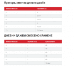 Hill's Science Plan Feline Adult OCEAN FISH - паучове за котки, малки късчета в сос Грейви с океанска риба, 12 х 85 г