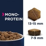 EUKANUBA Daily Care MONO-PROTEIN SALMON - храна за кучета от всички породи в зряла възраст, моно-протеин сьомга, без зърно