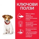 Hill's Science Plan Small & Mini Puppy - суха храна за кученца до 1 г., с агнешко и ориз, малки и мини породи