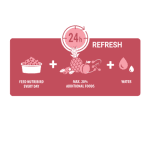 Versele-Laga NUTRIBIRD G14 Tropical - пълноценна екструдирана храна за средни папагали