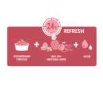 Versele-Laga  NUTRIBIRD G18 Tropical - пълноценна екструдирана храна за средни папагали