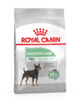 Royal Canin CCN Mini Digestive Care - храна за кучета от мини породи над 10 месеца с чувствително храносмилане