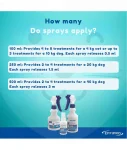 Virbac Effipro Spray | Ефипро Спрей - противопаразит за кучета и котки срещу бълхи и кърлежи
