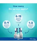 Virbac Effipro Spray | Ефипро Спрей - противопаразит за кучета и котки срещу бълхи и кърлежи