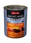 GranCarno Sensitivе консерва за кучета с чувствителни стомаси с пуйка + картофи, 800 г