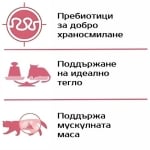 Monoprotein Superpremium Cat Sterilised Adult – суха храна за израснали котки, моно-протеинова рецепта с телешко