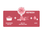 Versele-Laga NUTRIBIRD Р15 Original - пълноценна екструдирана храна за големи папагали