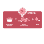 Versele-Laga NUTRIBIRD Р15 Tropical - пълноценна екструдирана храна за големи папагали