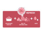 Versele-Laga NUTRIBIRD Р19 Tropical - пълноценна екструдирана храна за големи папагали 