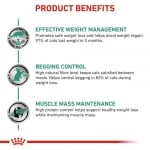 Royal Canin Feline Satiety Weight Management - лечебна храна за котки, за намаляване наднорменото тегло при котки със затлъстяване