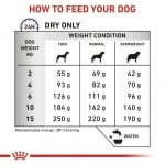 Royal Canin Calm - лечебна храна за кучета при стресови състояния, 4 кг