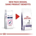 Royal Canin Canine Neutered Adult Medium - пълноценна храна за израснали, кастрирани кучета от средни породи