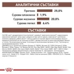 Royal Canin Gastro Intestinal - лечебна храна за кучета при храносмилателни разстройства