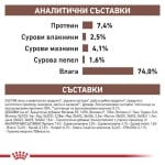 Royal Canin Canine Gastrointestinal High Fiber Loaf - лечебна консервирана храна за кучета, при храносмилателни проблеми, 12х410 г