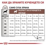 Royal Canin Gastrointestinal Puppy - лечебна храна за малки кученца, при храносмилателни проблеми