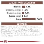 Royal Canin Canine Gastrointestinal Low Fat - лечебна консервирана храна за кучета, при храносмилателни проблеми, с намалено съдържание на мазнини,12х420 г