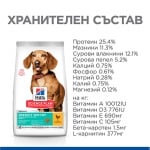 Hill's Science Plan Special Care Perfect Weight Small&Mini- суха храна за намаляване и поддържане на теглото при кучета над 1 г., с пилешко, малки и мини породи