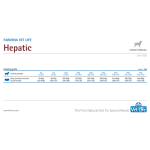 Vet Life Hepatic Canine - пълноценна лечебна храна за кучета с чернодробни заболявания