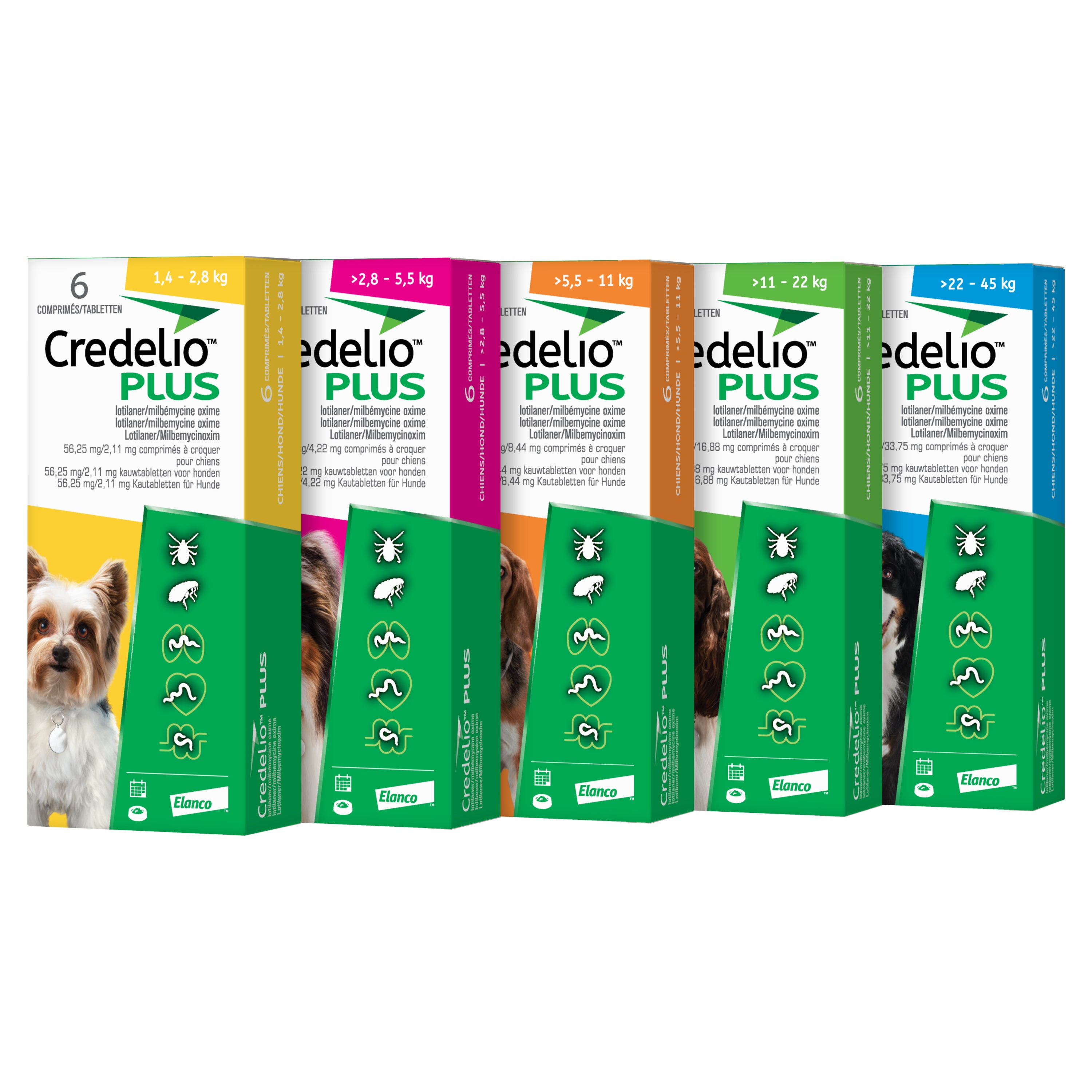 Credelio Plus - комбинирани таблетки за паразити за кучета
