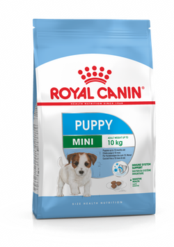Royal Canin SHN Mini Puppy - храна за кучета от мини породи до 10 месеца